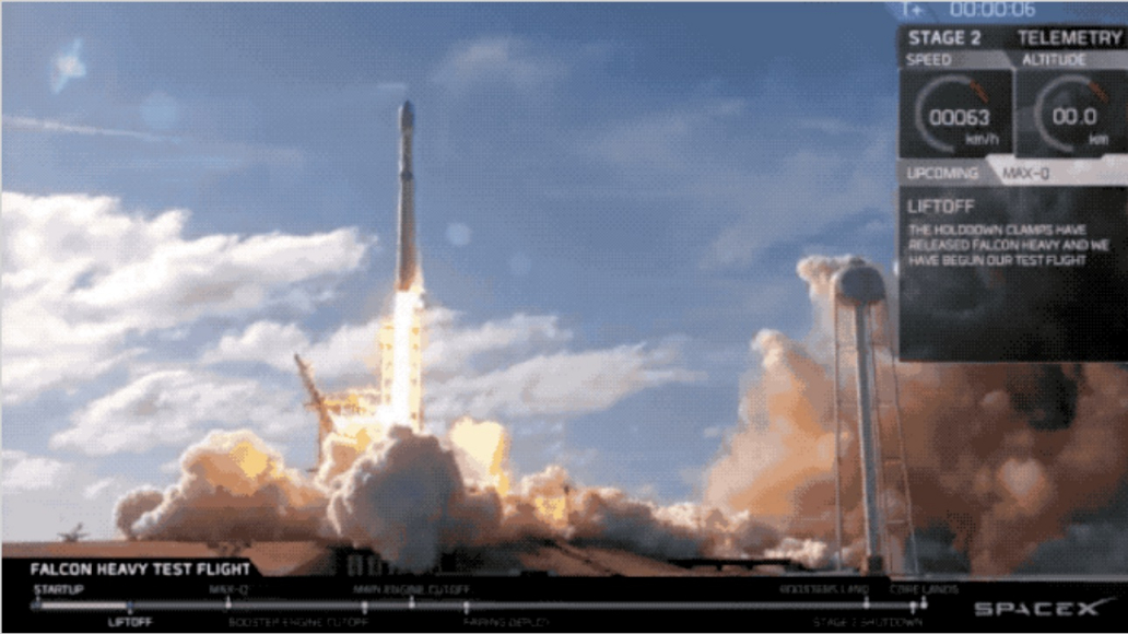SpaceX Falcon Heavy