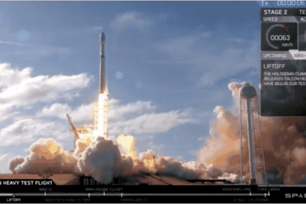 SpaceX Falcon Heavy