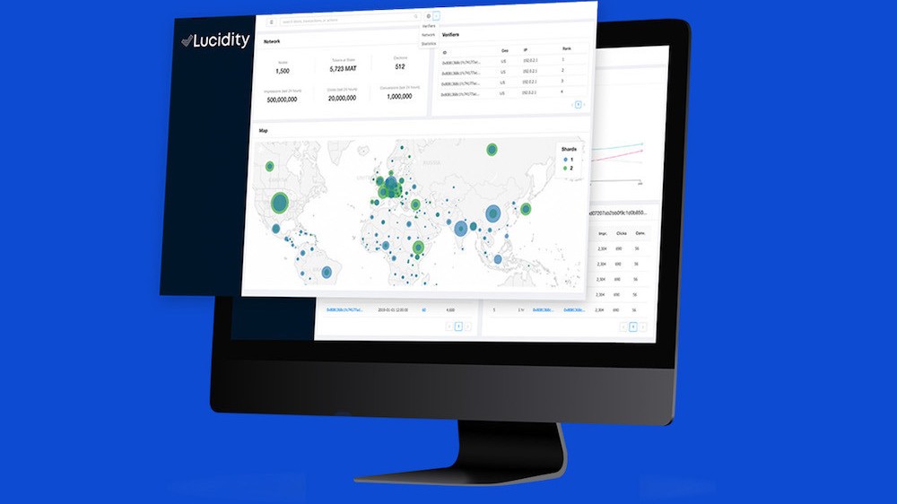Lucidity 利用区块链技术提升在线广告透明度