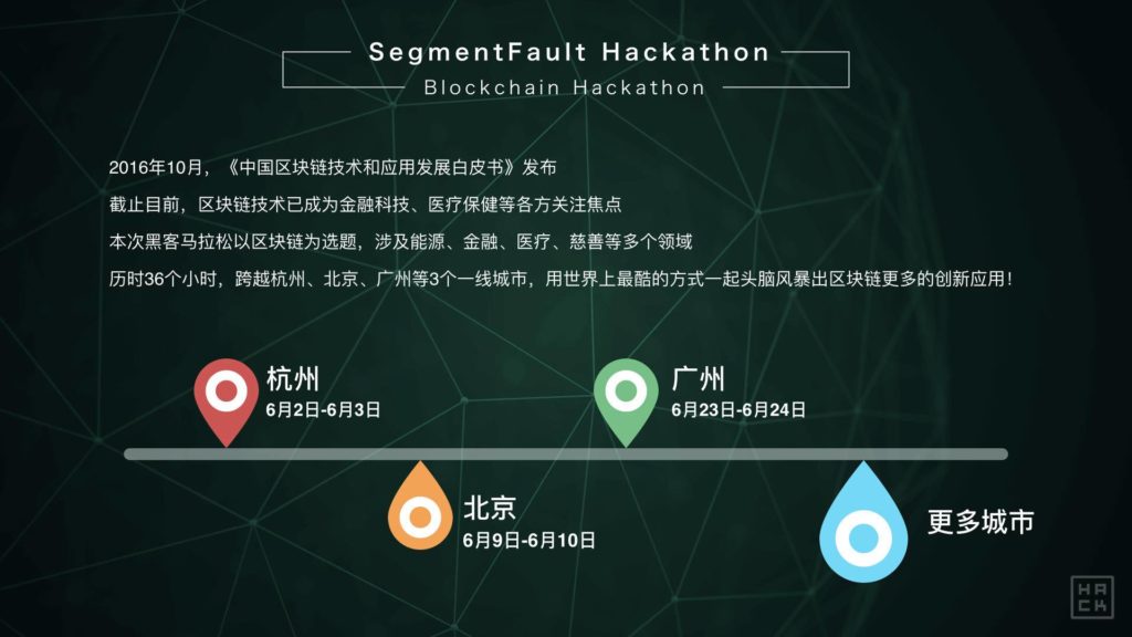 极客盛会 —— SegmentFault 思否黑客马拉松，探索区块链技术 - 动点科技