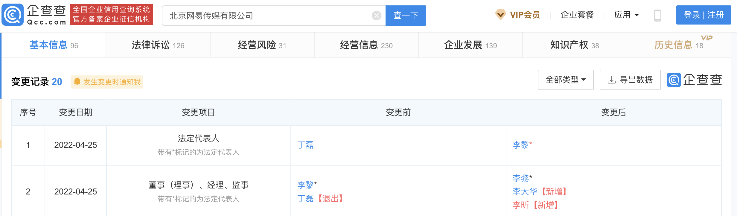 丁磊卸任北京网易传媒有限公司法定代表人- 动点科技